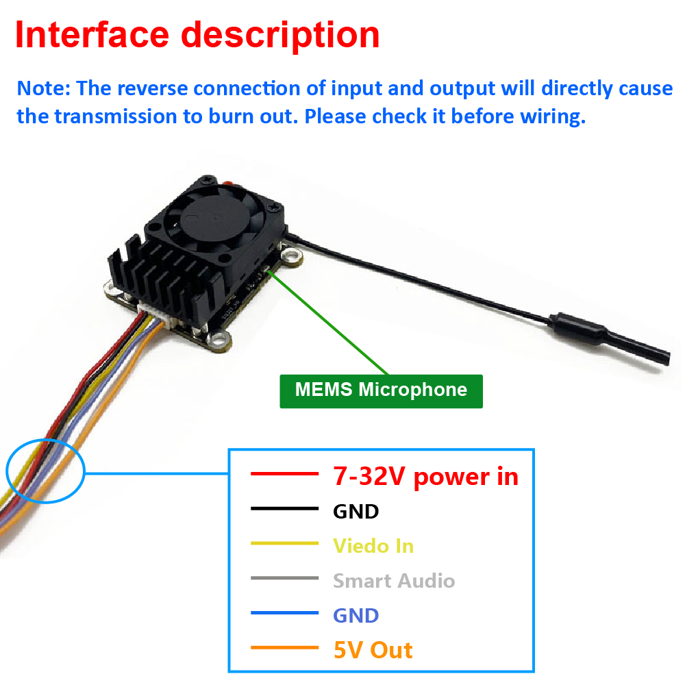 새로운 업그레이드 5.8Ghz 2W 조절 가능 FPV  - Drone Transmitter 리뷰 및 가격